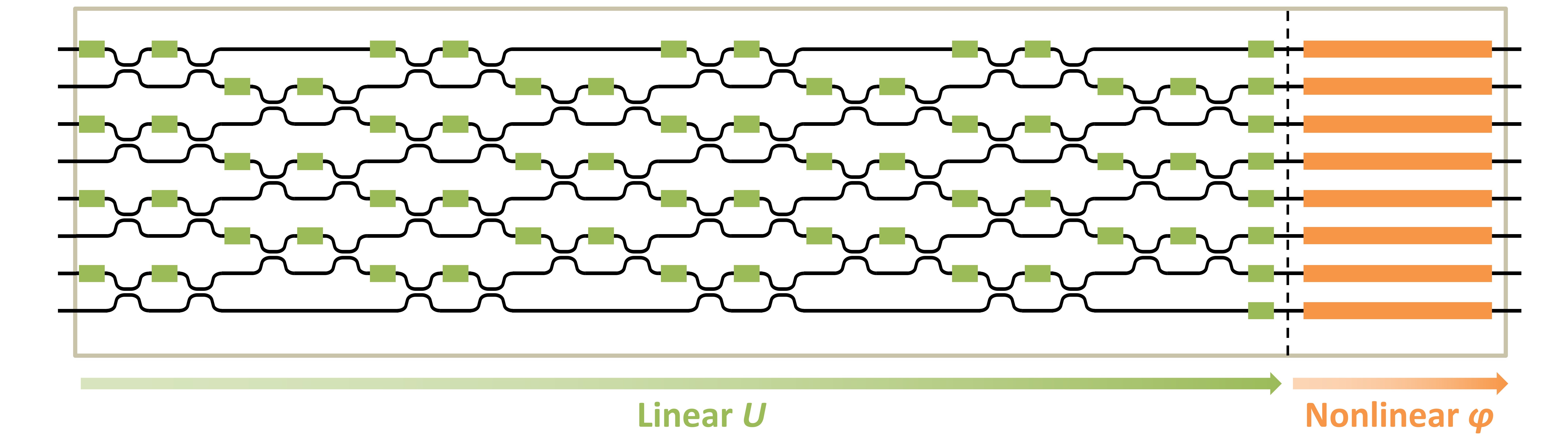 Optical computing research image